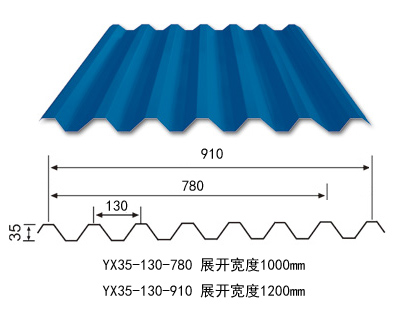 铝镁锰波纹板YX35-130-910型